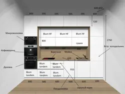 Built-in kitchen size photo