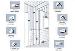 Чӣ тавр насб кардани панелҳои PVC дар акси ҳаммом