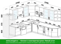 Kitchen projects with corner photo sizes