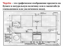 Practical work kitchen interior planning