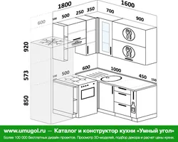 Mətbəxlər 170x170 şəkillər