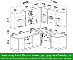 Кухні 170 на 170 фота