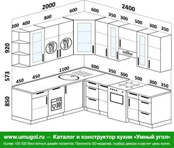 IKEA kitchens photos and sizes