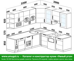 Kitchen height of upper cabinets photo