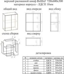 Диаграммаи шкафҳои ошхона акс