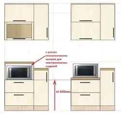 Микроволновая Печь Размещение На Кухне Фото