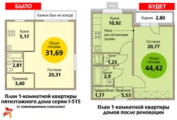 Кухня По Реновации Дизайн