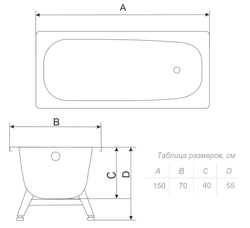 Steel bathtub dimensions photo