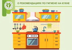 Категория Дизайн интерьера