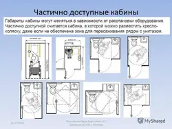 Категория Туалет