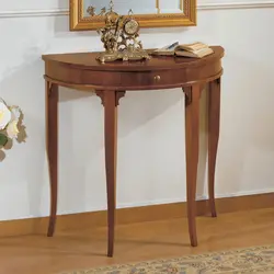 Kitchen Console Photo