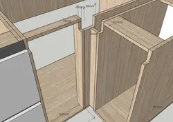 Kitchens with planks photo