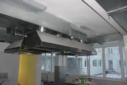 Зонты на кухне фото