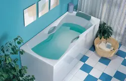 Фотосуреттен ваннаны табыңыз