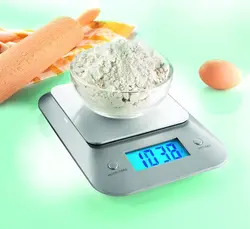 Photo of kitchen scales