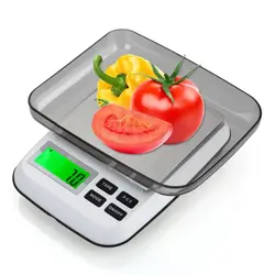 Photo of kitchen scales