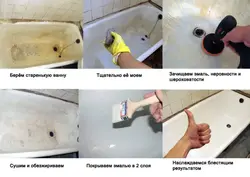 Enameling cast iron bathtub photo