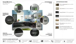 Kitchen style sv furniture photo