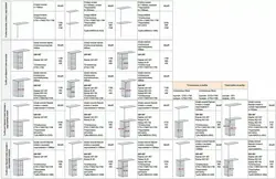 Кухня хелмер сурская мебель фото