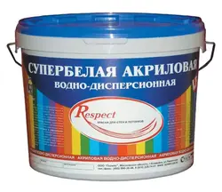 Категория Кухни