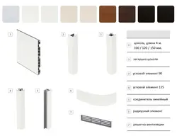 Plastic plinth for kitchen photo