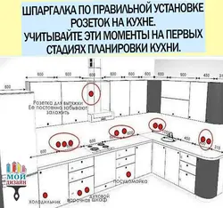 Выключатели на кухне расположение фото