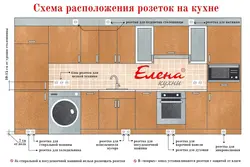 Выключатели На Кухне Расположение Фото