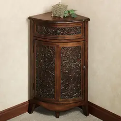 Сандуқҳои кунҷӣ дар акс долон