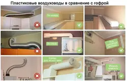 Кухни