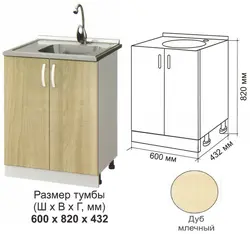 Фото тумбы под раковину на кухню