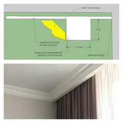Niche for curtains in the kitchen photo