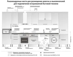 Разетка для выцяжкі на кухні фота