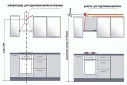 Санаттар 