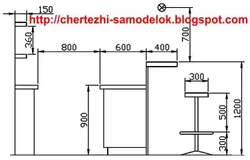 Drawings of a bar counter for the kitchen photo
