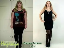 Кухня отзывы фото до и после