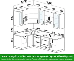 Категория Кухни