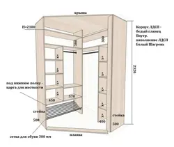 Do-it-yourself corner wardrobe in the hallway photo