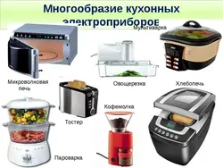 Ас Үй Техникасының Тізімі, Тұрмыстық Және Фотосуреттер