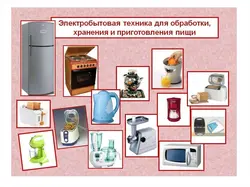 Техника для кухни список бытовая и фото