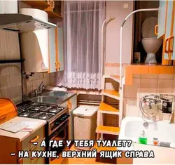Фото Ванна На Кухне В Старых Домах