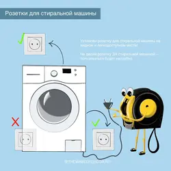Kir yuvish mashinasi fotosurati uchun hammomdagi rozetka