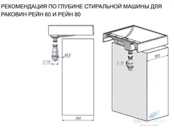 Жуынатын бөлменің астындағы кір жуғыш машинаның өлшемдері фотосурет