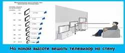 На якой вышыні вешаць тэлевізар у гасцінай фота