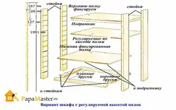 Балконы и лоджии