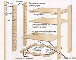 Шкаф на лоджию своими руками чертежи и схемы фото