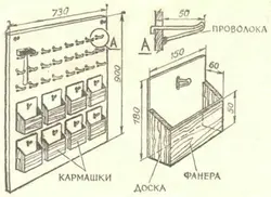 Шкаф на лоджию своими руками чертежи и схемы фото