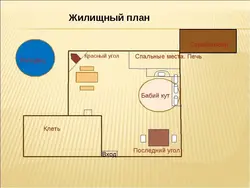 В Каком Углу Вешают Иконы В Доме В Спальне Фото