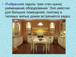 Интерьер кухни сообщение