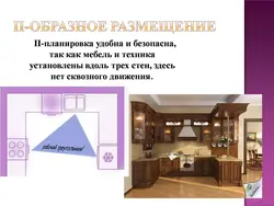 Интерьер Кухни Сообщение