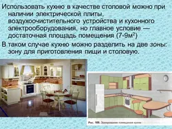 Интерьер Кухни Сообщение